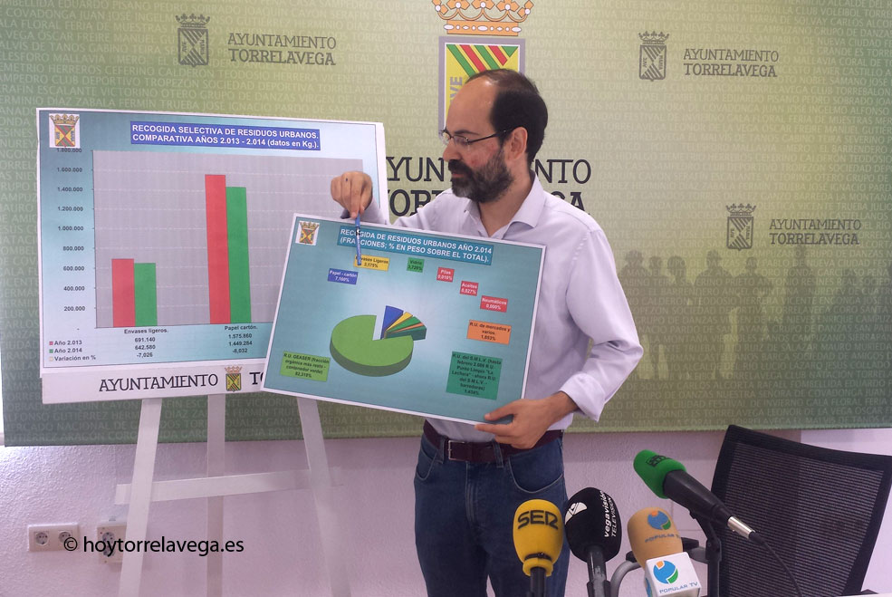 PSOEUrracaRecogida2014