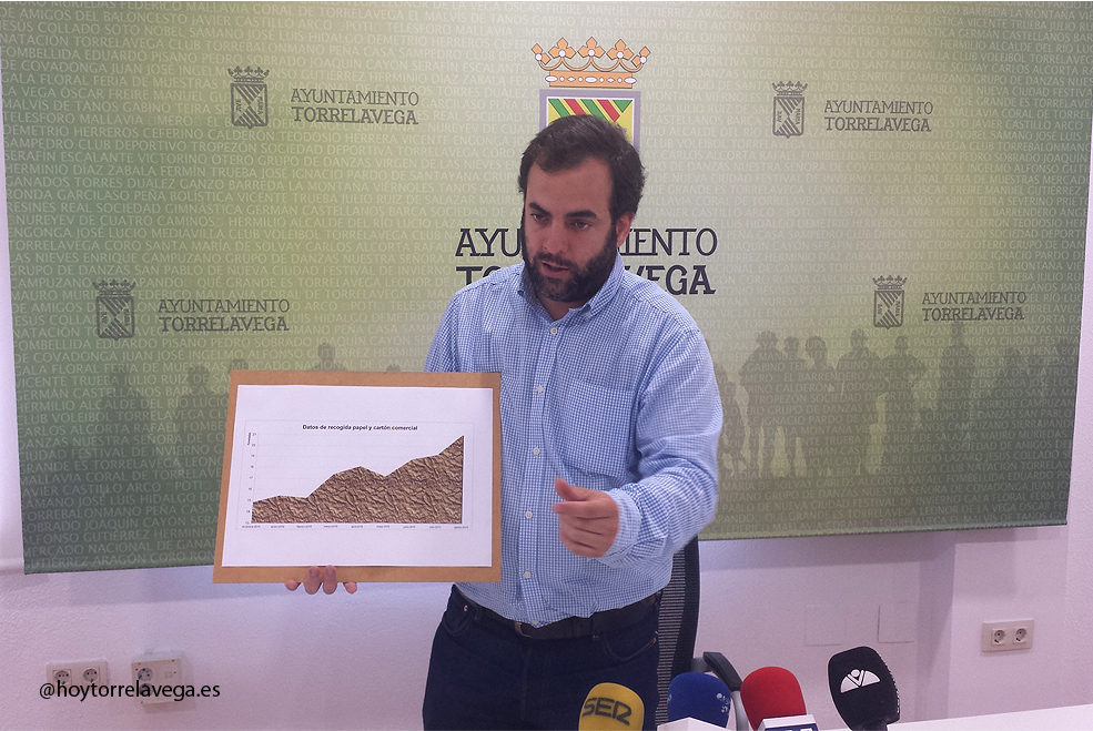 Los comercios que utilicen el servicio gratuito de recogida de cartón pagarán 24 euros anuales menos en tasas que los no inscritos PSOEOttoCarton