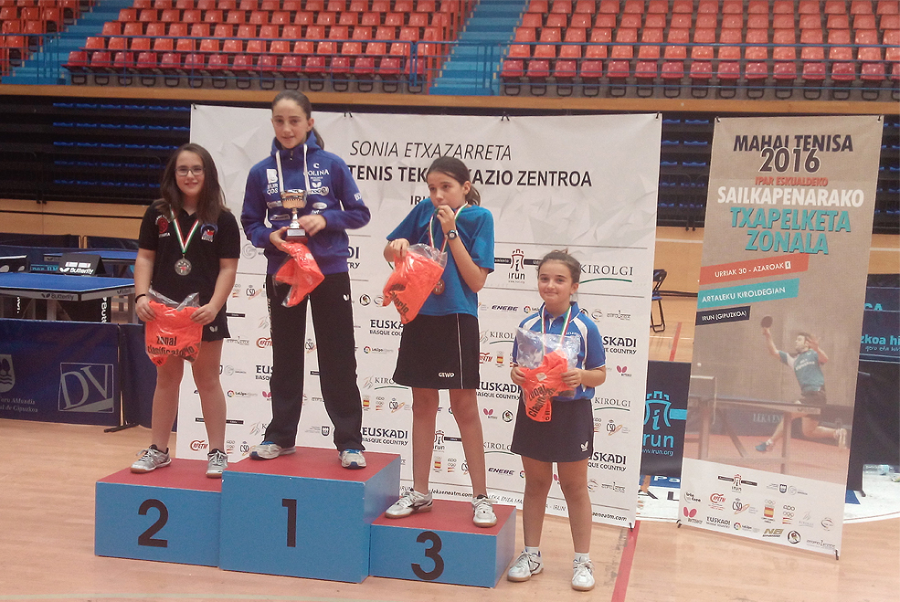 ETMReocinTorneoZonal