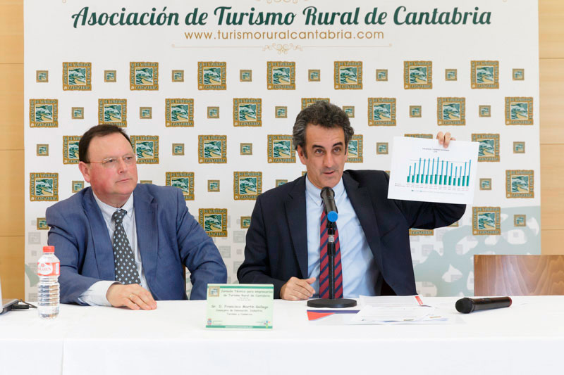 TurismoMartinBlanco