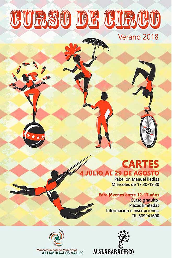 MancoAltamiraVallesCursoCir