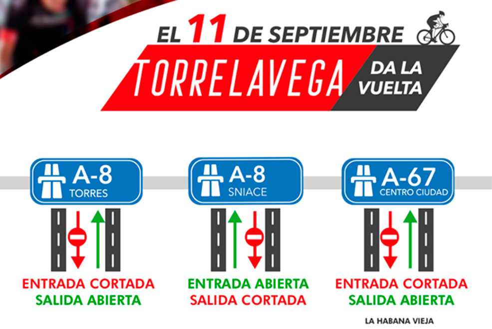 VueltaCiclista2018