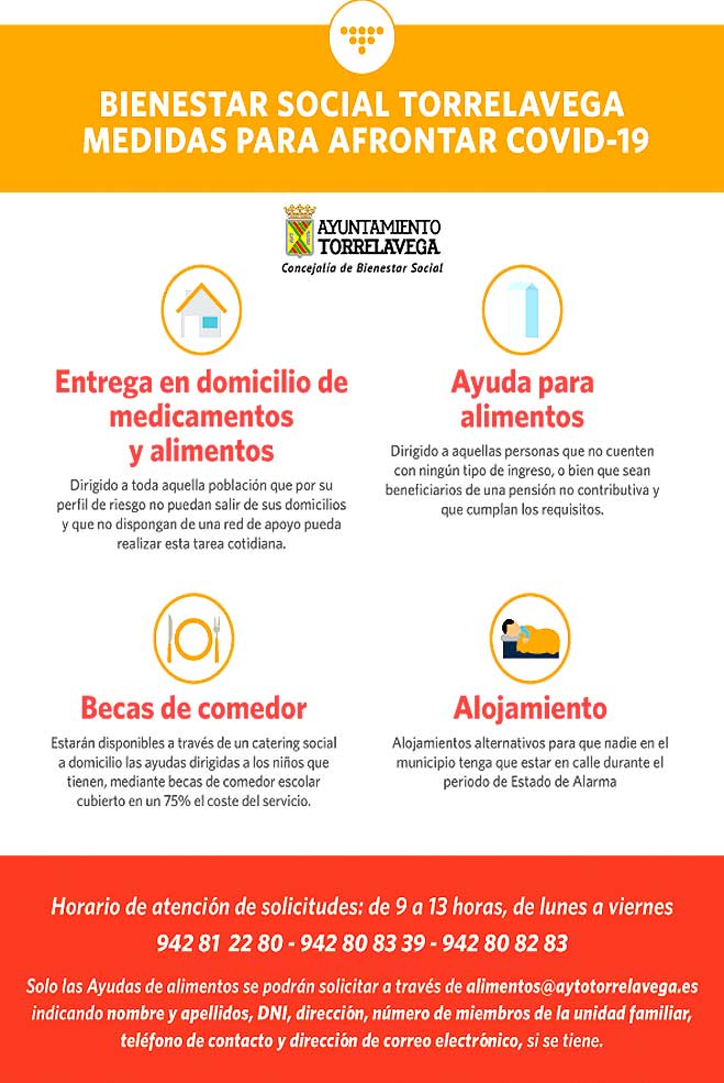 AyudasCOVIDCartel