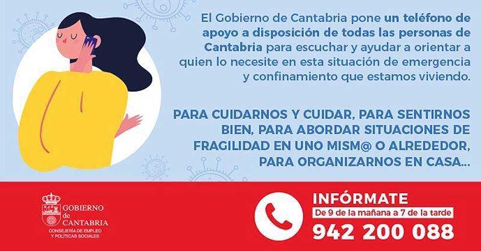 Gobiernotelefonoayudacovid