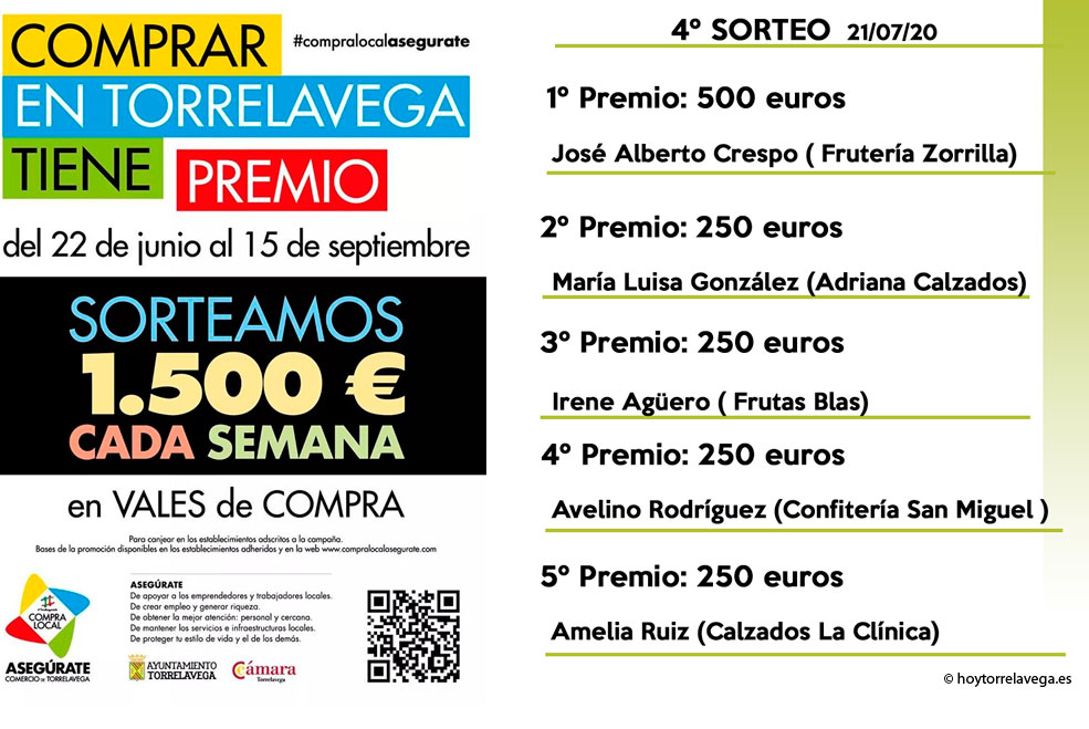 SorteoValesCompras21072020
