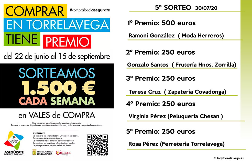 La Campaña de Vales de Compra de Torrelavega sigue repartiendo 1.500 euros semanales SorteoValesCompras300720