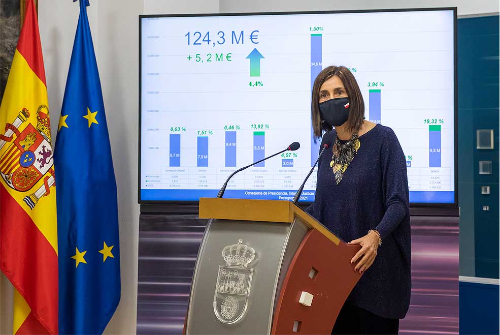 PresidenciaPresupuesto21