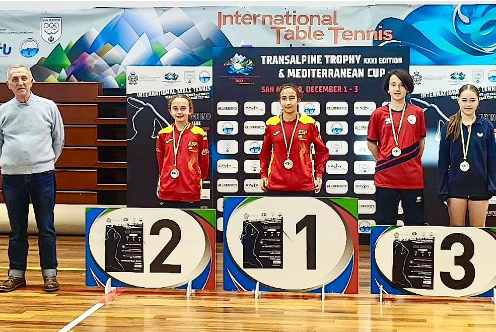 ETMEloisaCampeonaMediterraneanCup
