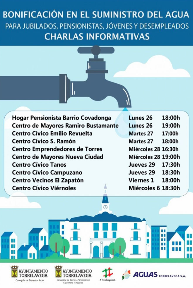 charlasbonificacionagua