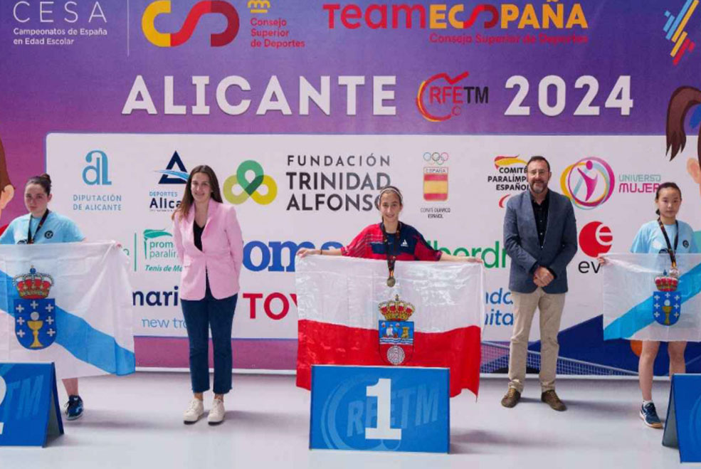 ETMEloisaCampeonaEscolar