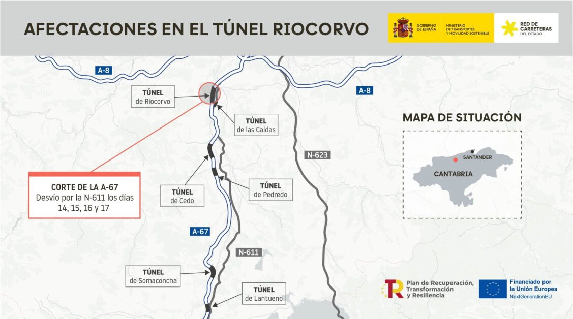 Corte de tráfico en el túnel de Riocorvo desde este martes 14 al día 17